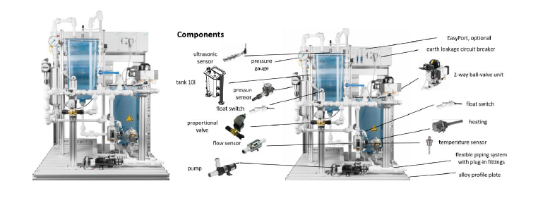 CWS COMPACT PROCESS CONTROL – BASIC VERSION